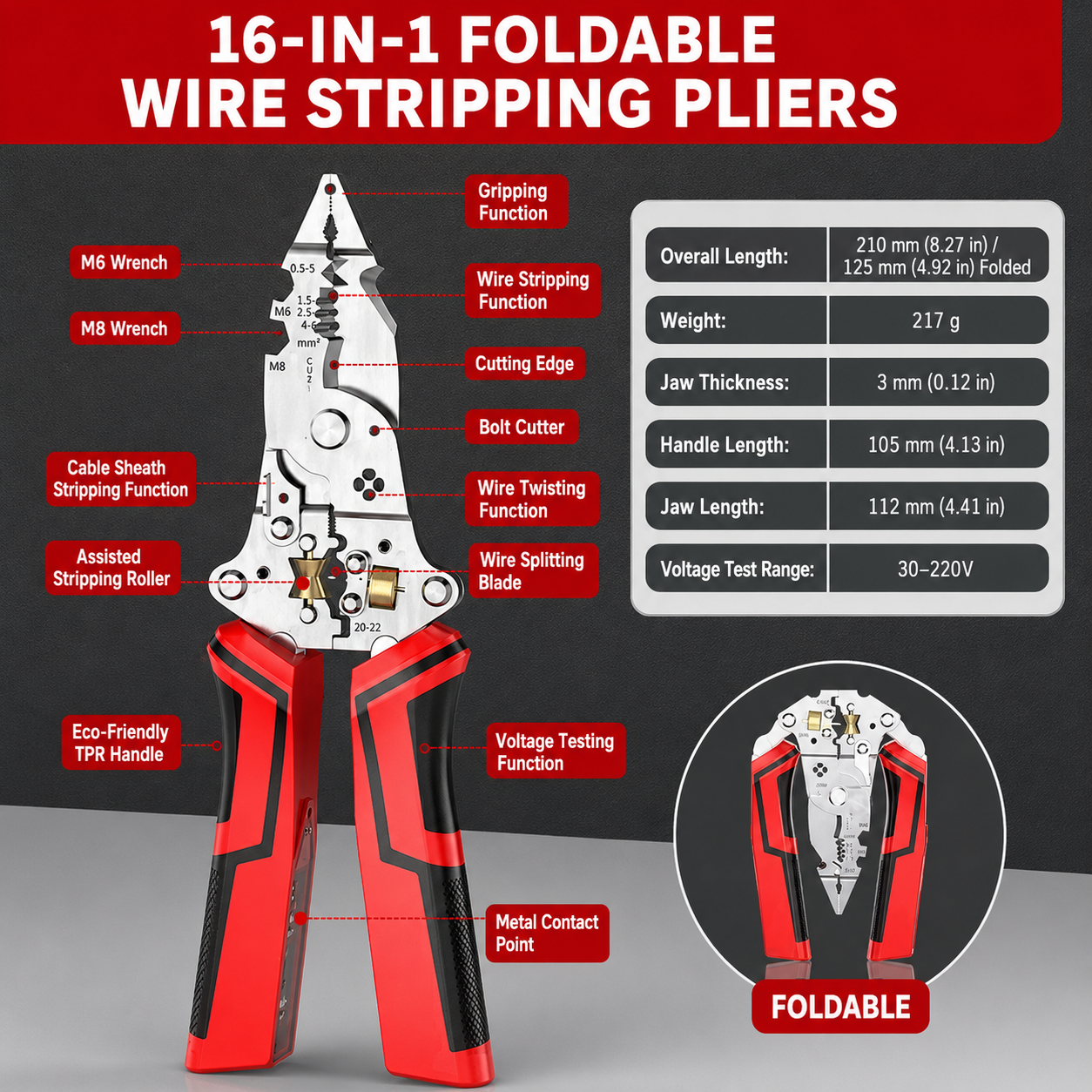 2026 Upgraded 16-in-1 Folding Electric Wire Stripper with Voltage Tester