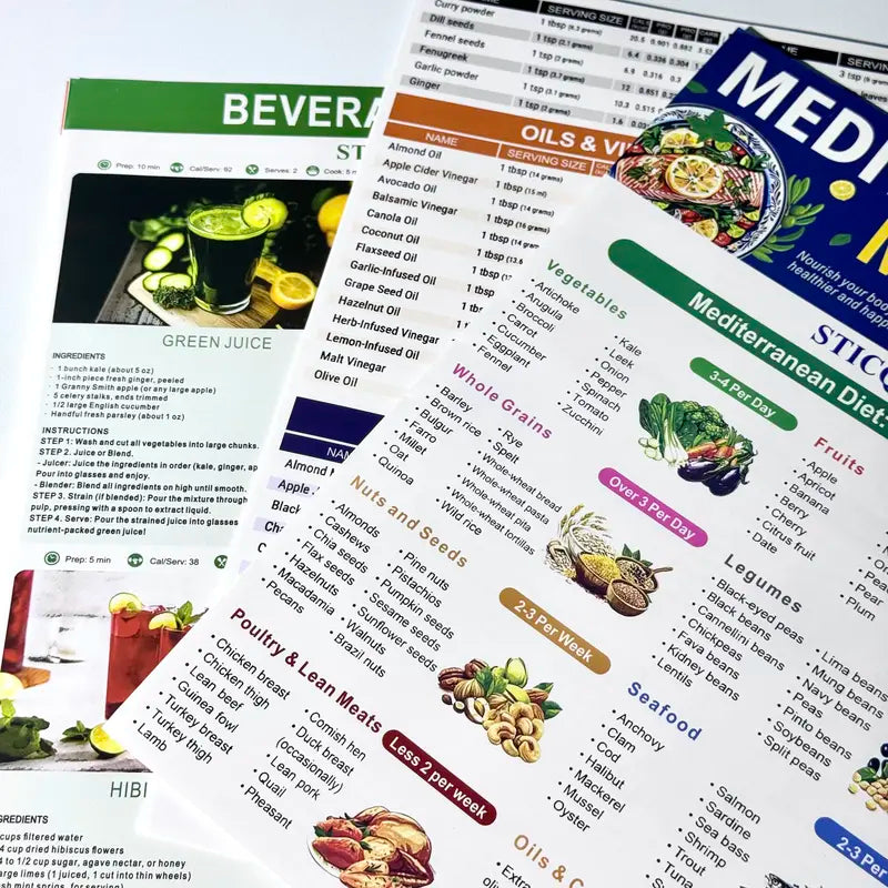 3 Count Mediterranean Diet Food List – Meal Plan & Healthy Living Guide