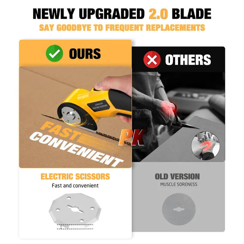 ✂️ Cordless Electric Scissors 4V – Heavy Duty Rechargeable Cutter