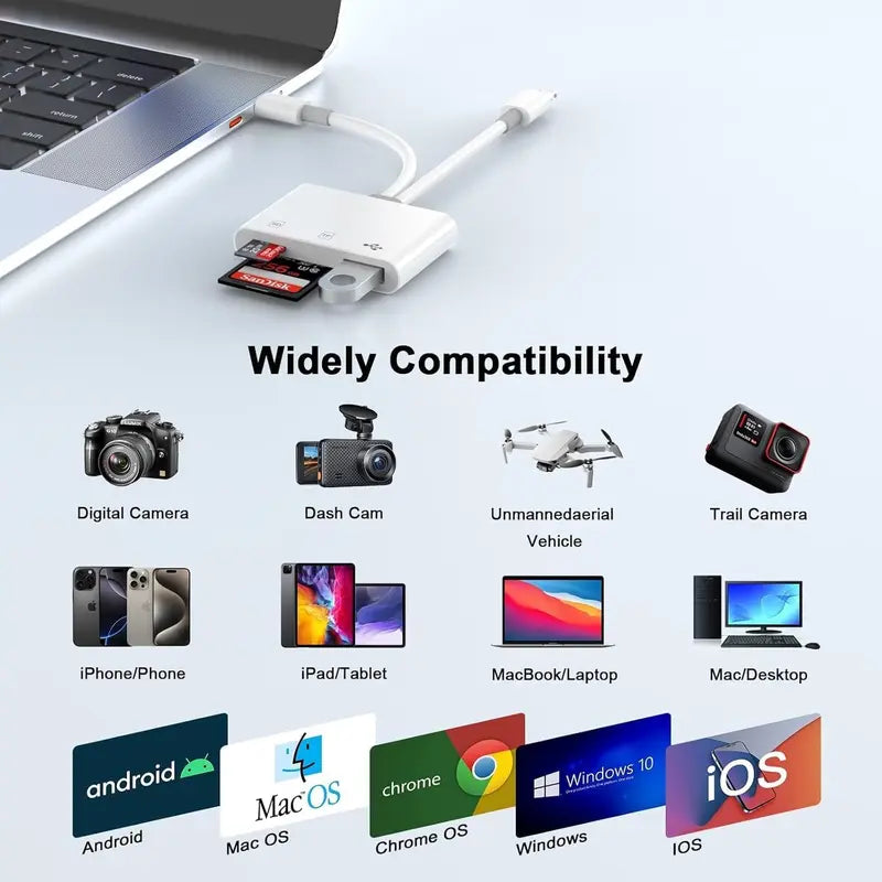 🎁Portable 3-in-1 SD TF Card Reader With Dual Connectors