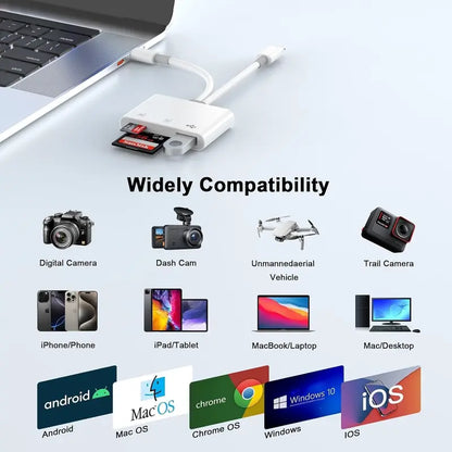 🎁Portable 3-in-1 SD TF Card Reader With Dual Connectors