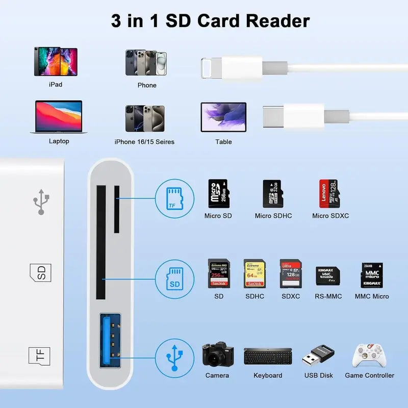 🎁Portable 3-in-1 SD TF Card Reader With Dual Connectors