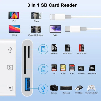 🎁Portable 3-in-1 SD TF Card Reader With Dual Connectors
