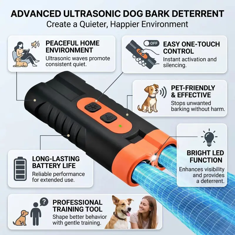 🐶 Ultrasonic Dog Barking Deterrent Training Tool – Rechargeable USB Dog Trainer With 50ft Range & LED Flashlight ✨