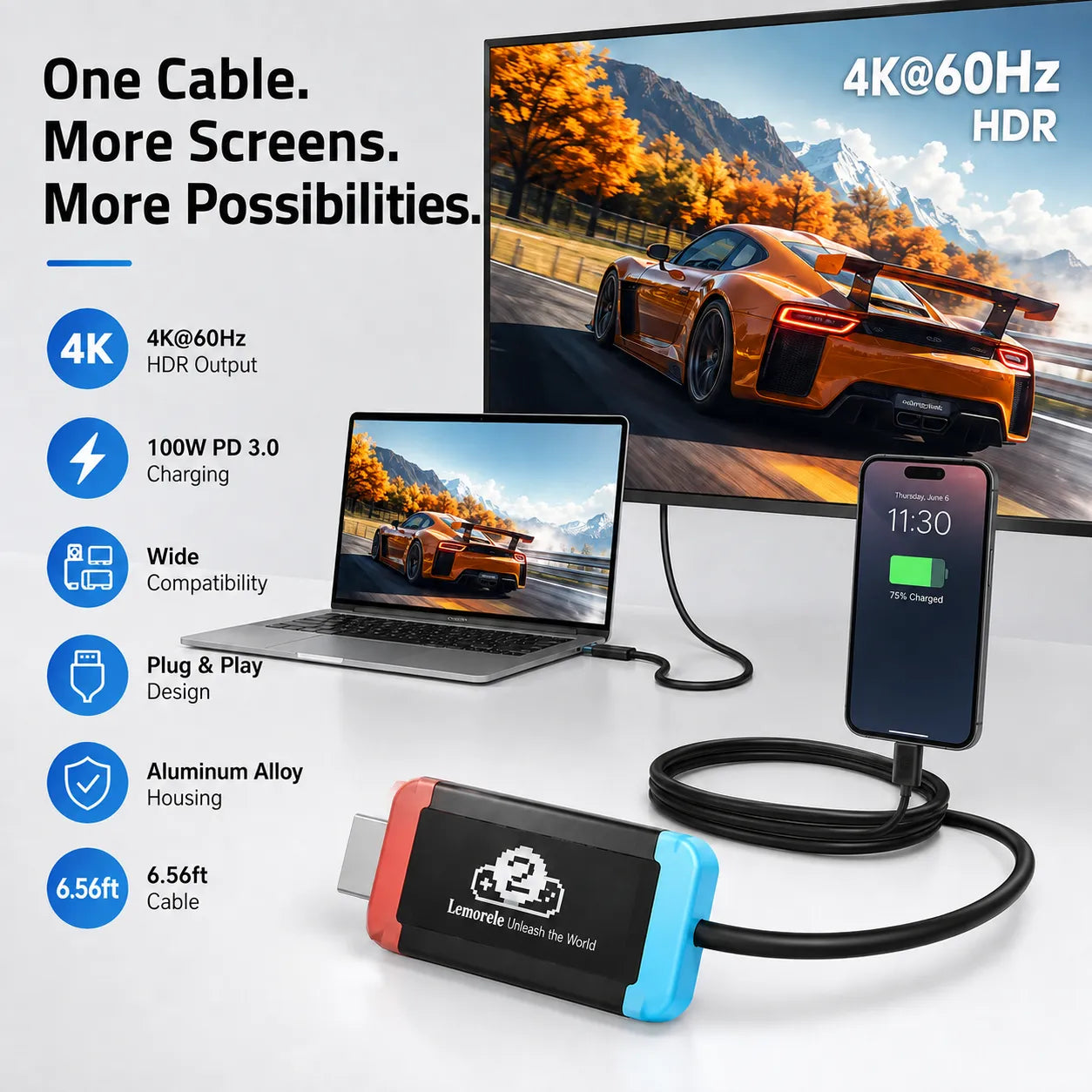 USB-C to HDMI 4K60Hz Adapter with 100W PD Charging
