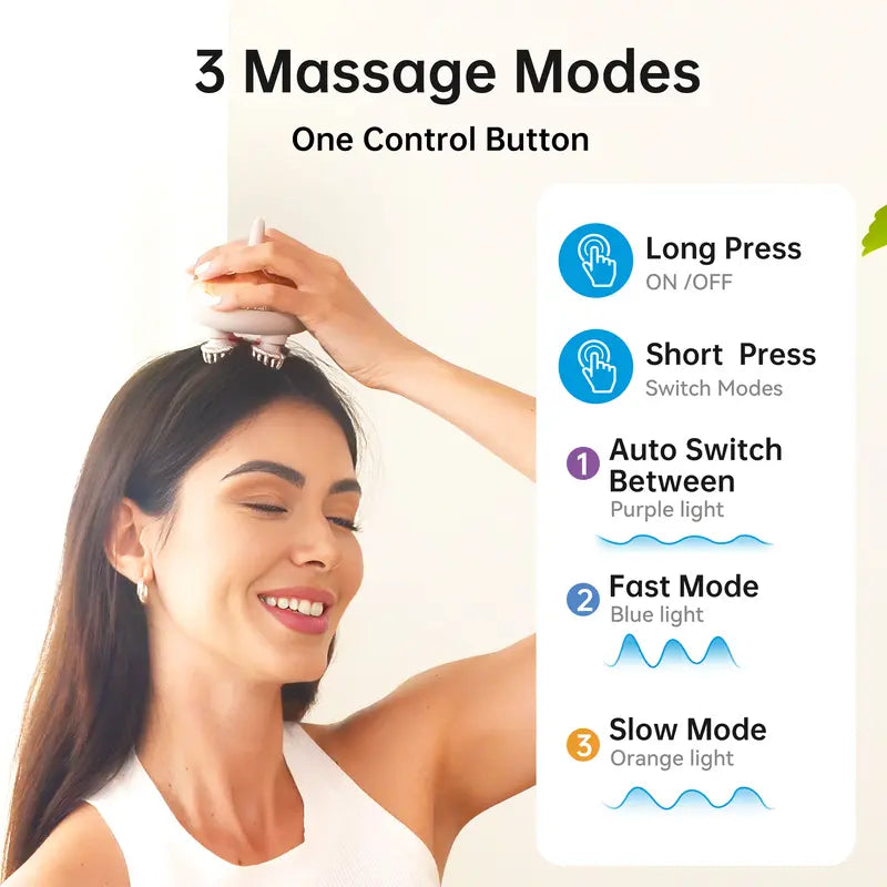 Waterproof Head & Body Massager, Perfect Gift for Men & Women