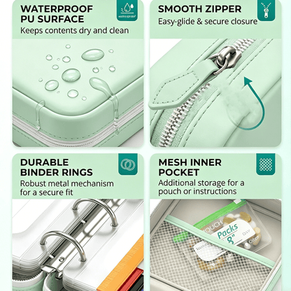 💊 A8 Waterproof Pill Pouch Set