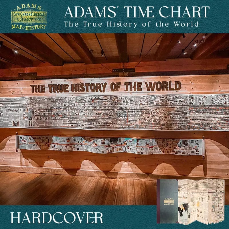 🔥🌟📜 Adams Time Chart 2.0