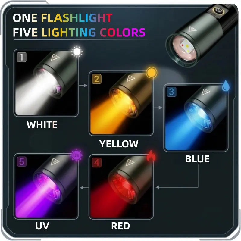 🎁8-Mode Rechargeable LED Flashlight – Adjustable Focus & UV Light