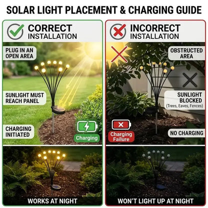 Solar Firefly Swaying Garden Lights – Waterproof Outdoor Landscape Decor