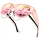 Clear Pink + Pink Lens