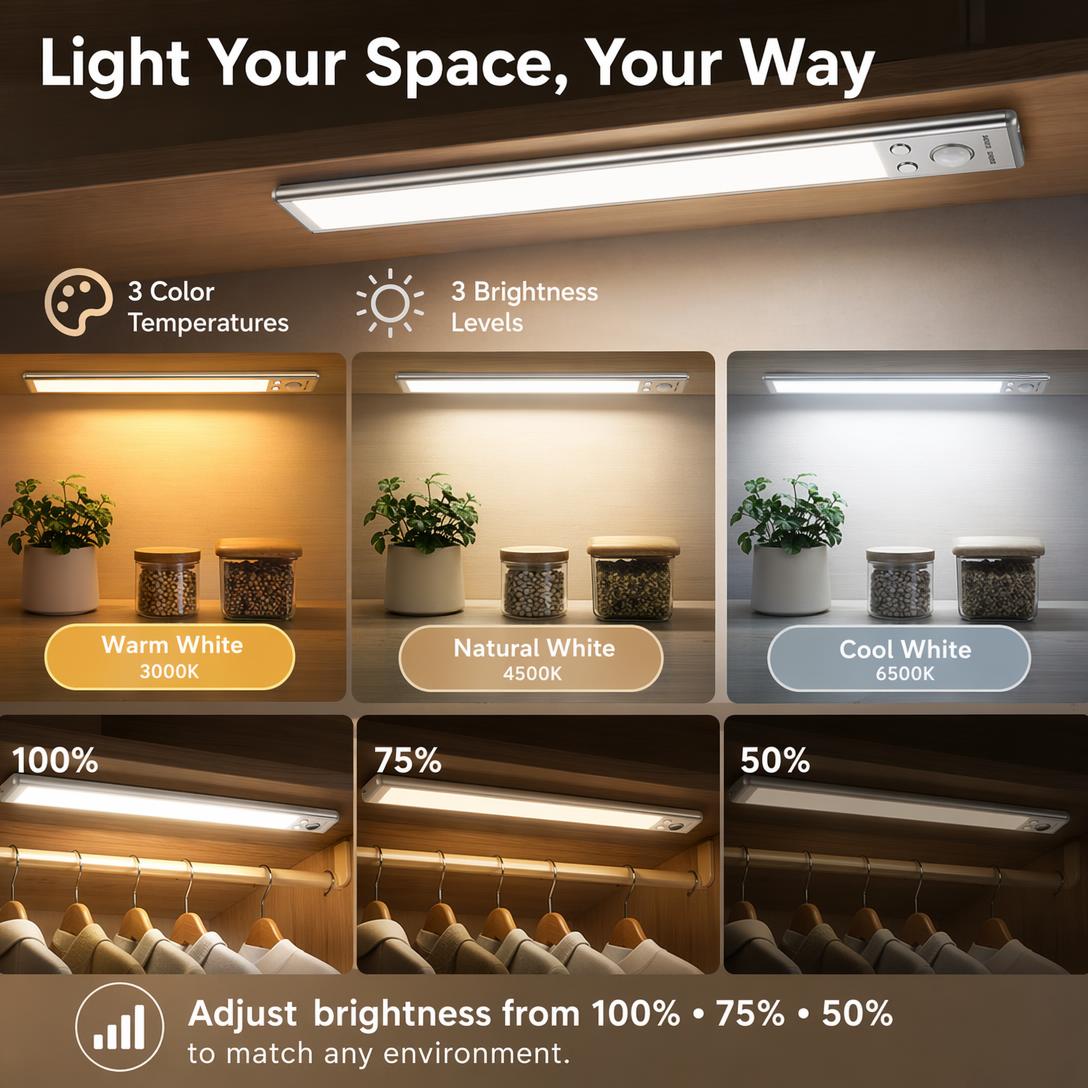 9.5IN Wireless Motion Sensor Light Bar – Rechargeable Under Cabinet LED Light