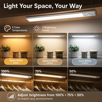 9.5IN Wireless Motion Sensor Light Bar – Rechargeable Under Cabinet LED Light