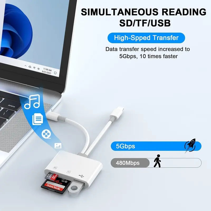 🎁Portable 3-in-1 SD TF Card Reader With Dual Connectors