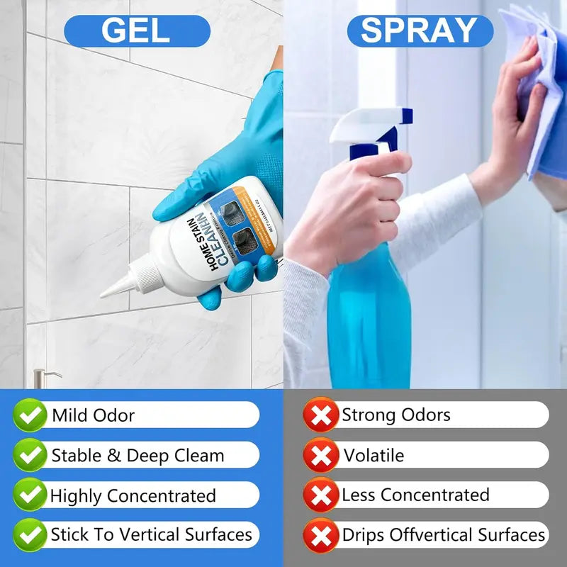 🧼 Miracle Mold Remover Gel + Scrub Brush | Powerful Mold & Mildew Cleaner for Bathroom, Tile & Washer Seals