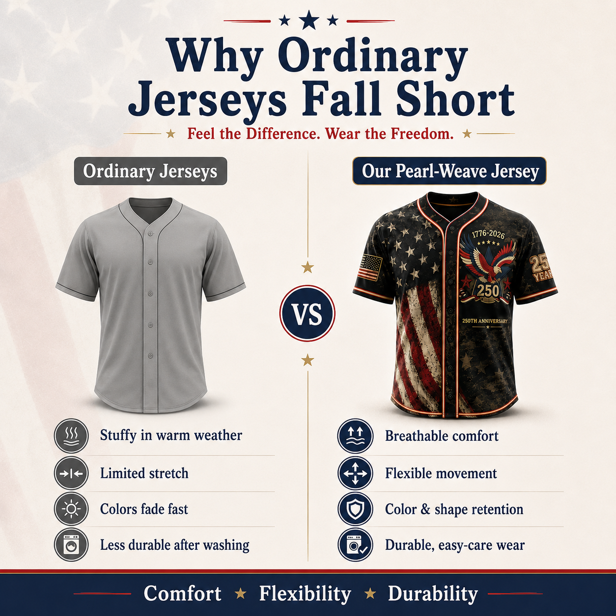 America 250th Anniversary Baseball Jersey | 1776-2026 Patriotic USA Jersey | 4th of July Gift