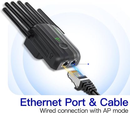Upgrade WiFi Extender Signal Booster with 6 Antennas