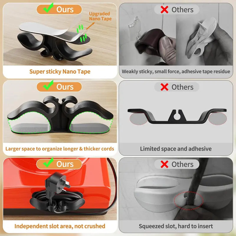 10-Pack Kitchen Appliance Cord Organizer Hooks
