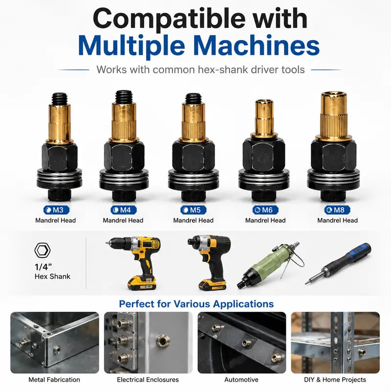 Rivet Nut Tool Kit