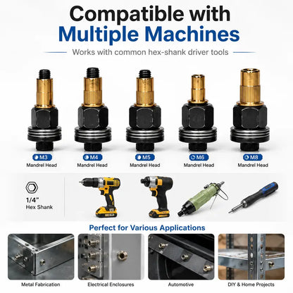 Rivet Nut Tool Kit