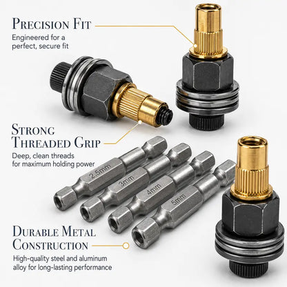 Rivet Nut Tool Kit