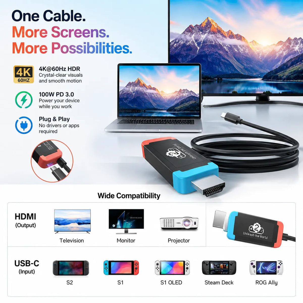 USB-C to HDMI 4K60Hz Adapter with 100W PD Charging