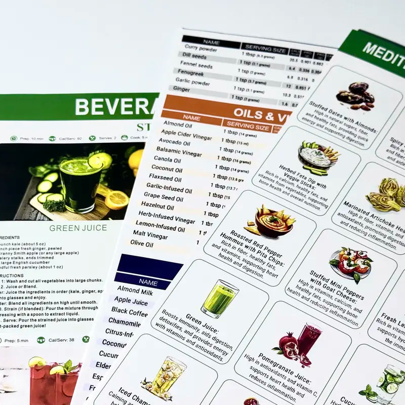 3 Count Mediterranean Diet Food List – Meal Plan & Healthy Living Guide