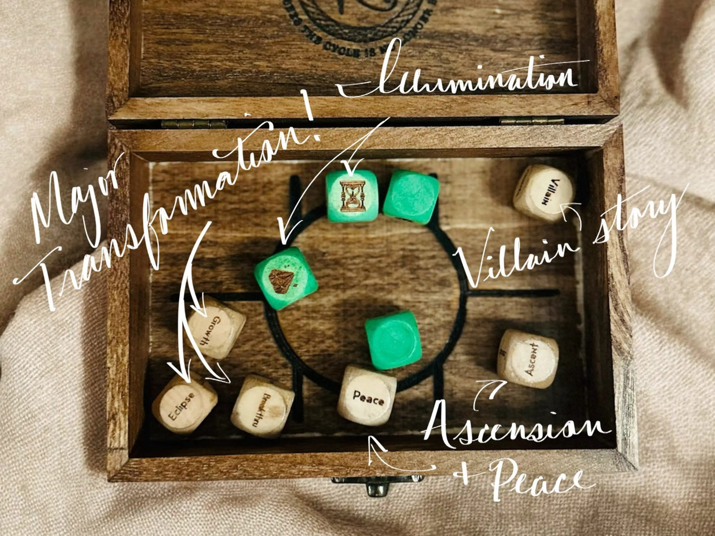 🔮🎲Arcane Divination Dice Set