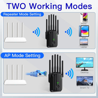 Upgrade WiFi Extender Signal Booster with 6 Antennas