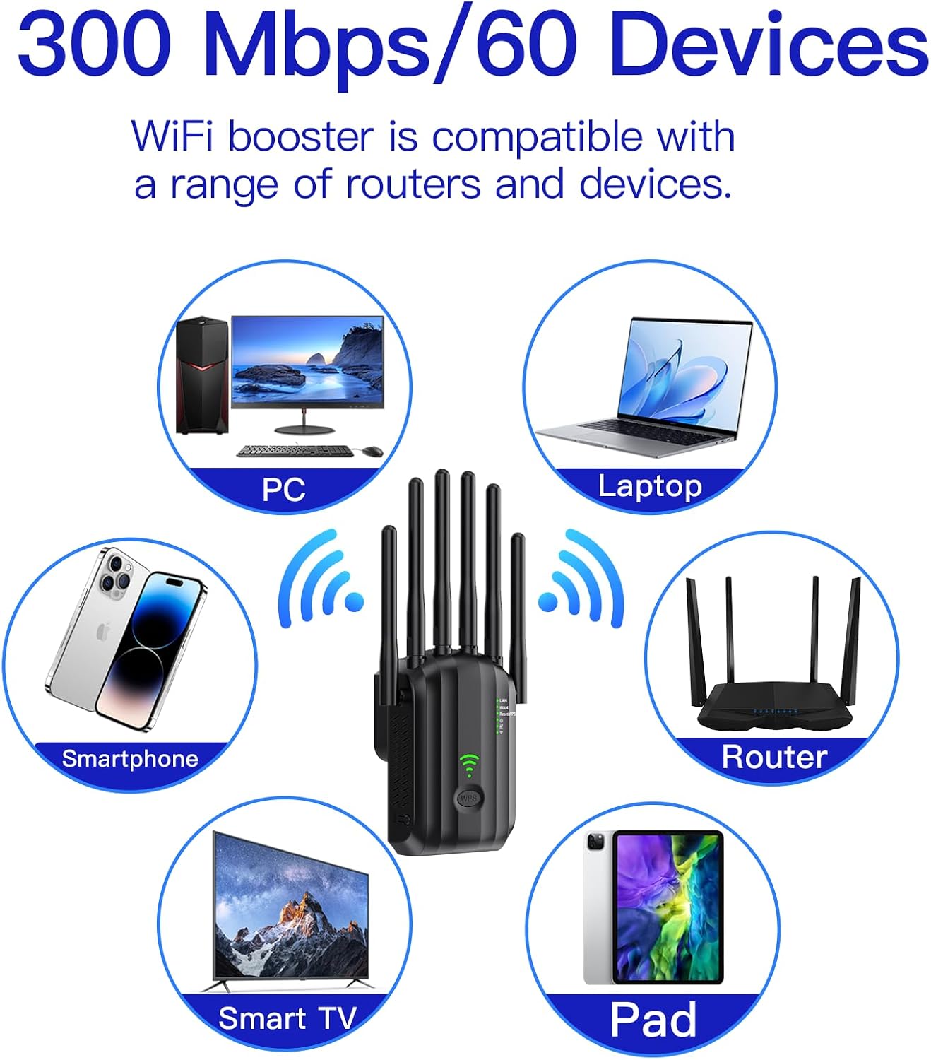 Upgrade WiFi Extender Signal Booster with 6 Antennas