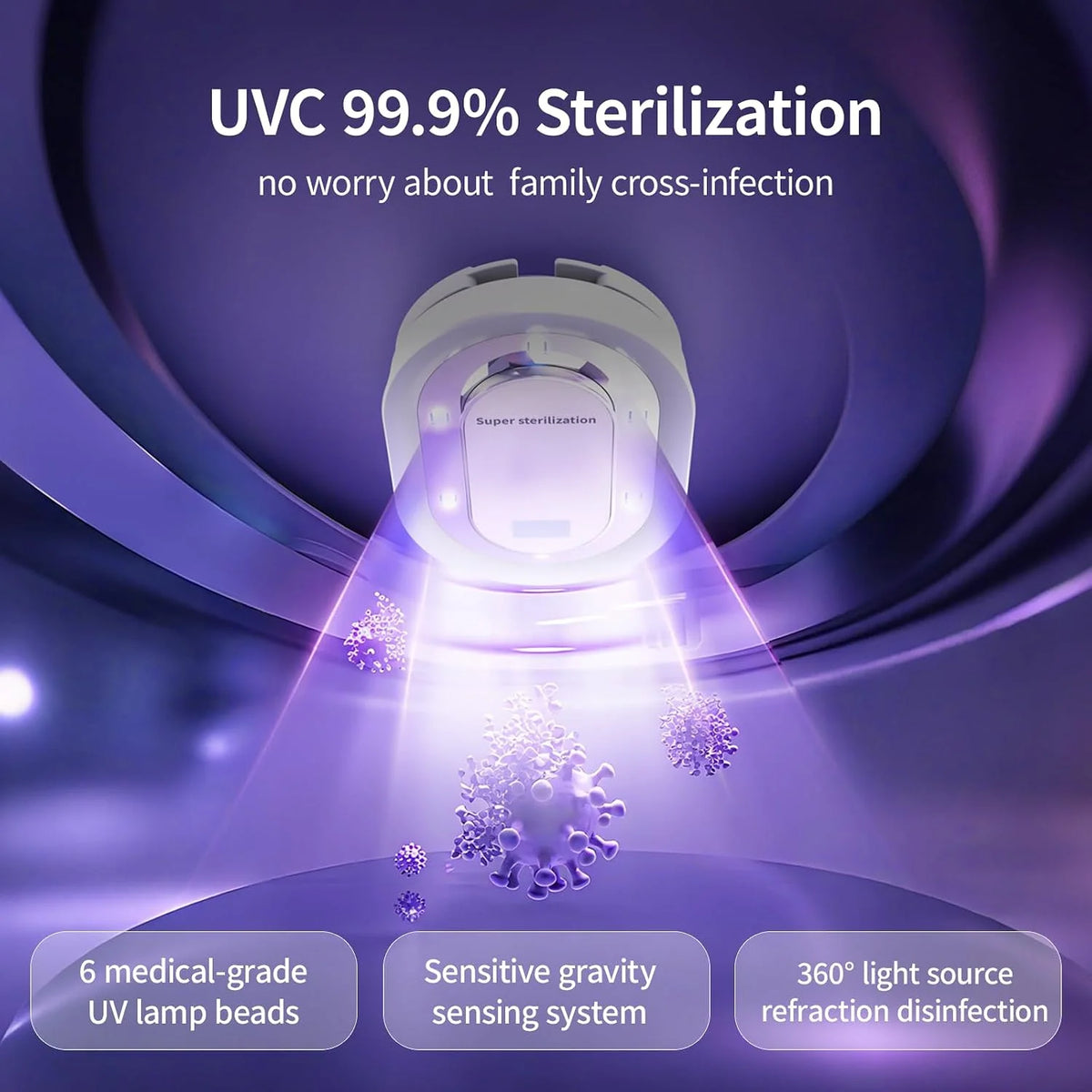 🎁UV-C 275nm Toilet Sanitizer Lamp With Smart Sensors