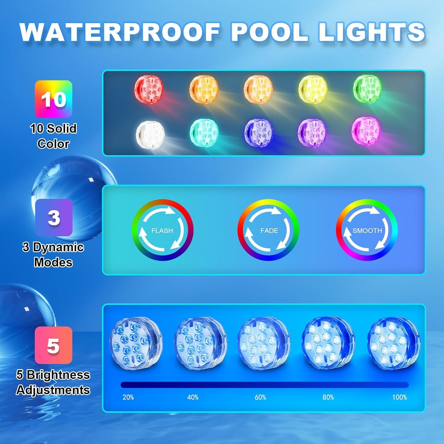 Pool Lights with Remote, 10 Color Changing Pool Lights
