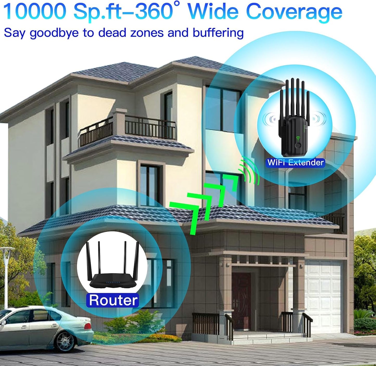 Upgrade WiFi Extender Signal Booster with 6 Antennas