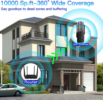 Upgrade WiFi Extender Signal Booster with 6 Antennas
