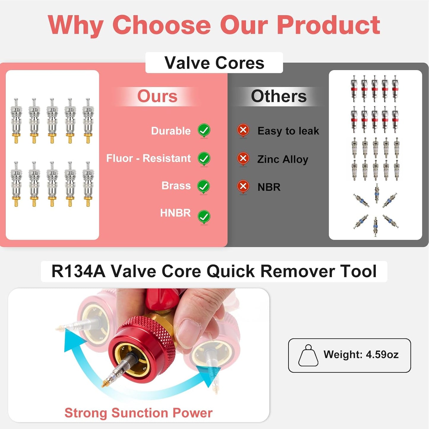 Valve Core Quick Remover Installer Tool Set