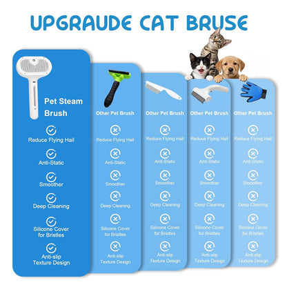 3 in 1 Pet Steam Brush-Shower Brush