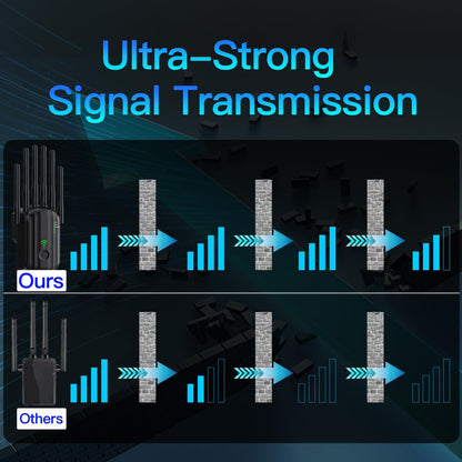 Upgrade WiFi Extender Signal Booster with 6 Antennas