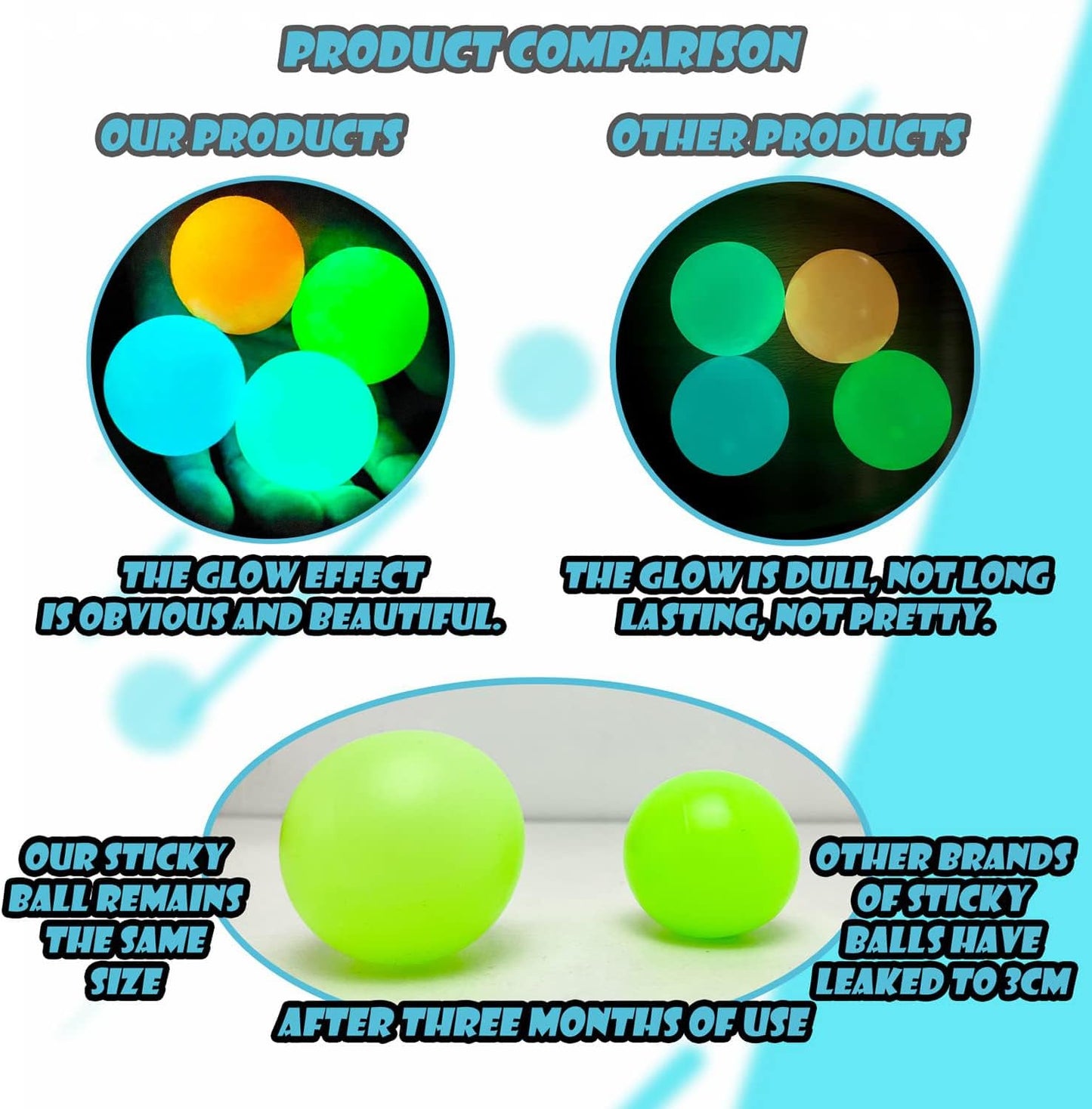 Glow in The Dark Sticky Balls that Stick to The Ceiling