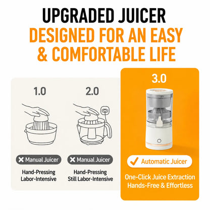 🍊 Lever-Press Automatic Electric Citrus Juicer