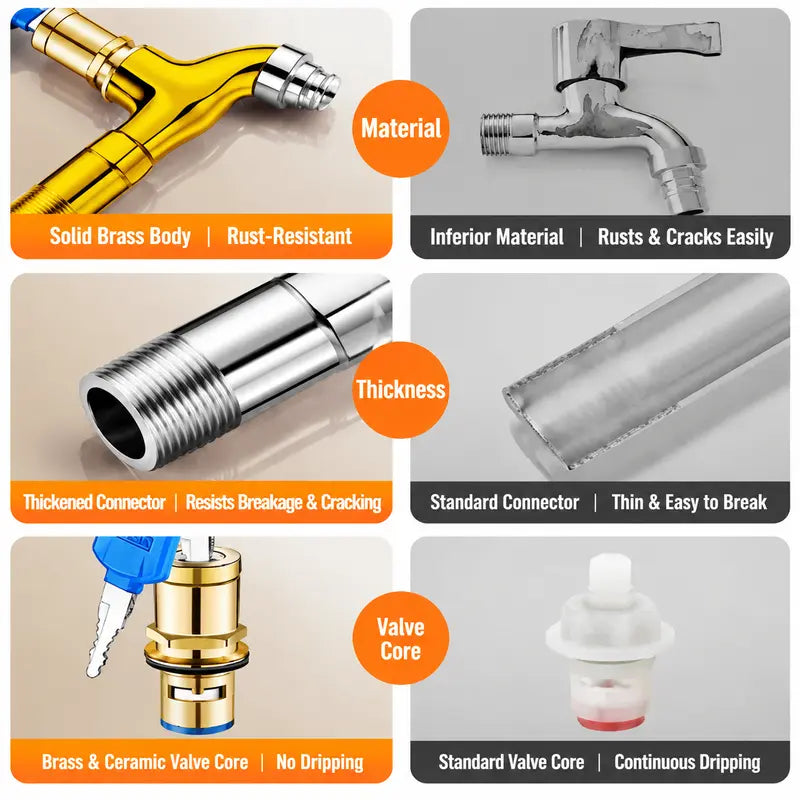 🎁Brass Lockable Outdoor Faucet With Anti-Theft Key