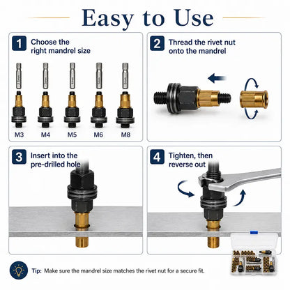 Rivet Nut Tool Kit