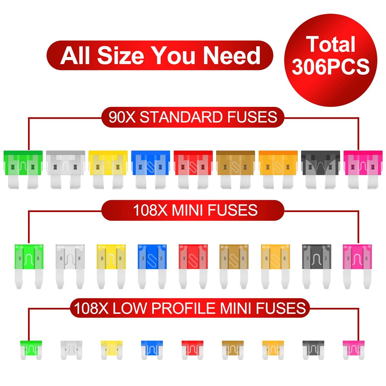 306PCS Car Blade Fuse Assortment Set – Automotive Replacement Fuse Kit with Fuse Puller & Circuit Tester