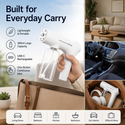 Portable Nano Mist Sprayer – Rechargeable Fine Mist Spray Gun with 380ml Large Capacity & USB-C Charging