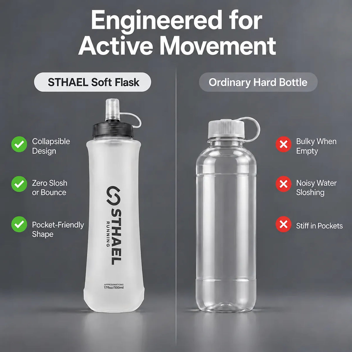🎁Collapsible Soft Running Water Bottle – Lightweight TPU Flask with Pull-Open Valve, 250ml/500ml for Trail Running, Hiking & Cycling