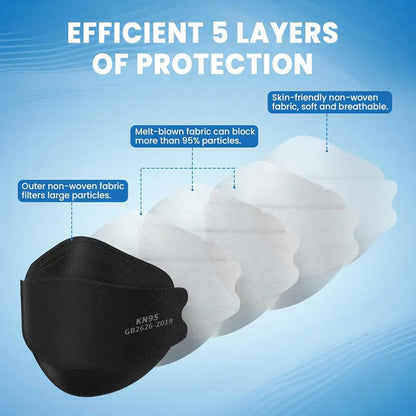 😷 100Pcs KN95 Masks – 5-Ply, 95% Filtration, Individually Wrapped