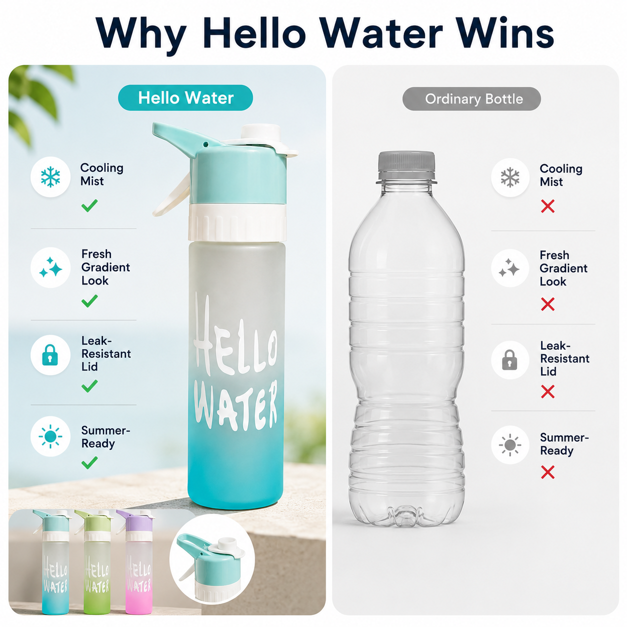 🔥 49% OFF TODAY 💦 2-in-1 Mist & Sip Hello Water Bottle