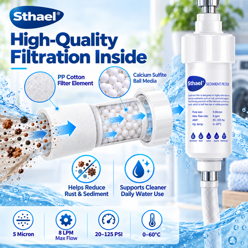 🎉5-Micron Universal Water Sediment Filter – Washing Machine, Shower & Faucet Prefilter