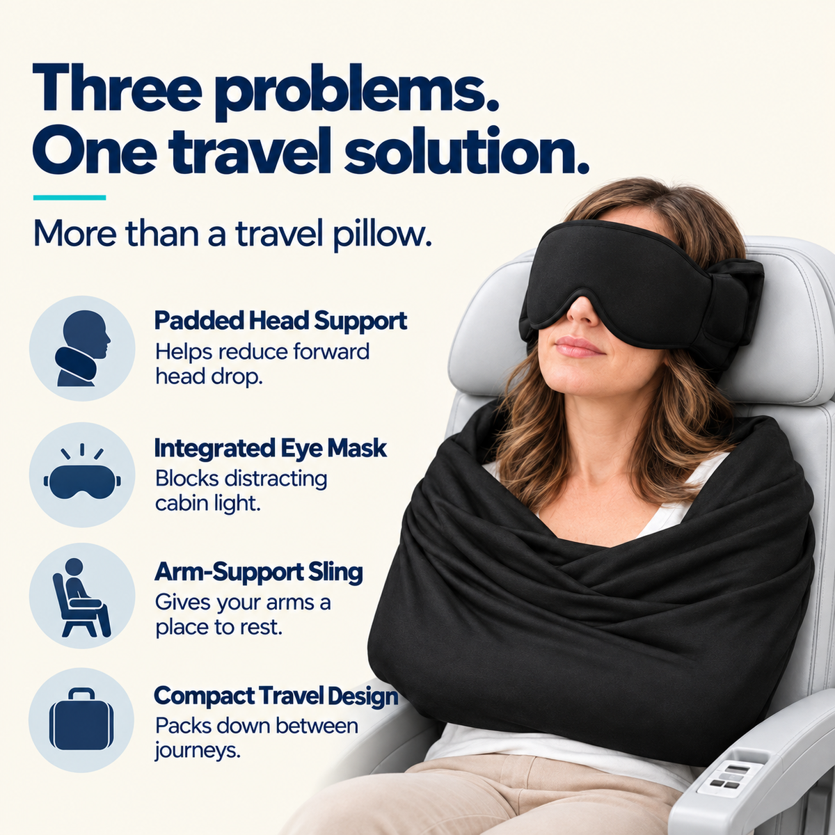 ❤️3-in-1 Travel Sleep Support – Head, Eye & Arm Comfort