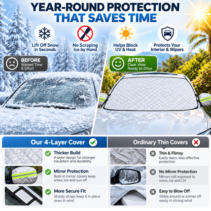 🎉Windshield Snow Cover 57.87 x 45.66 inches