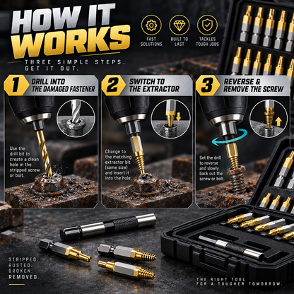 Gifts for Men - 22Pcs Titanium Damaged Screw Extractor Set